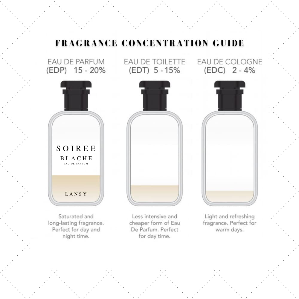 Eau de Parfum Spray Unisex 100ml P453