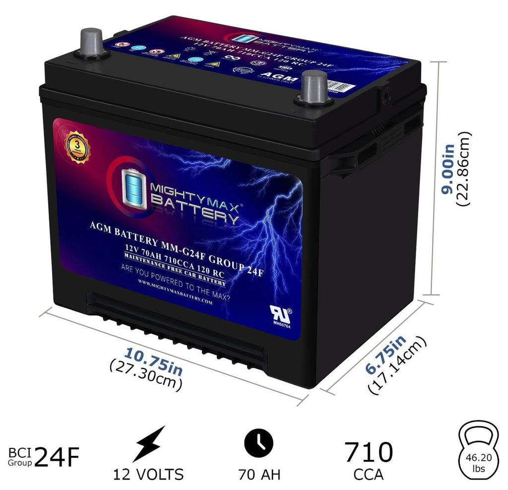 12V 70Ah AGM Replacement Battery H88197