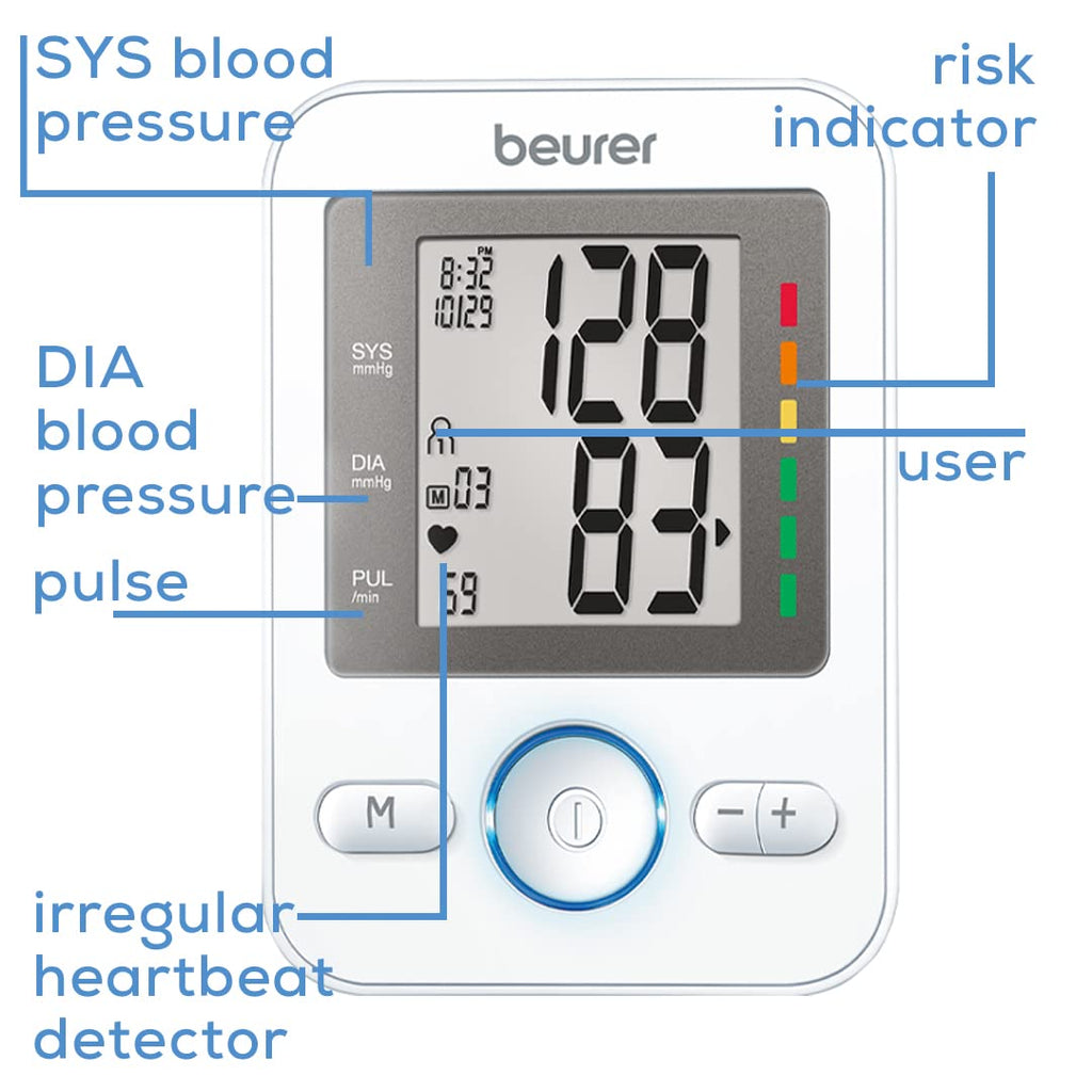 Upper Arm Blood Pressure Monitor with Large Cuff O818589