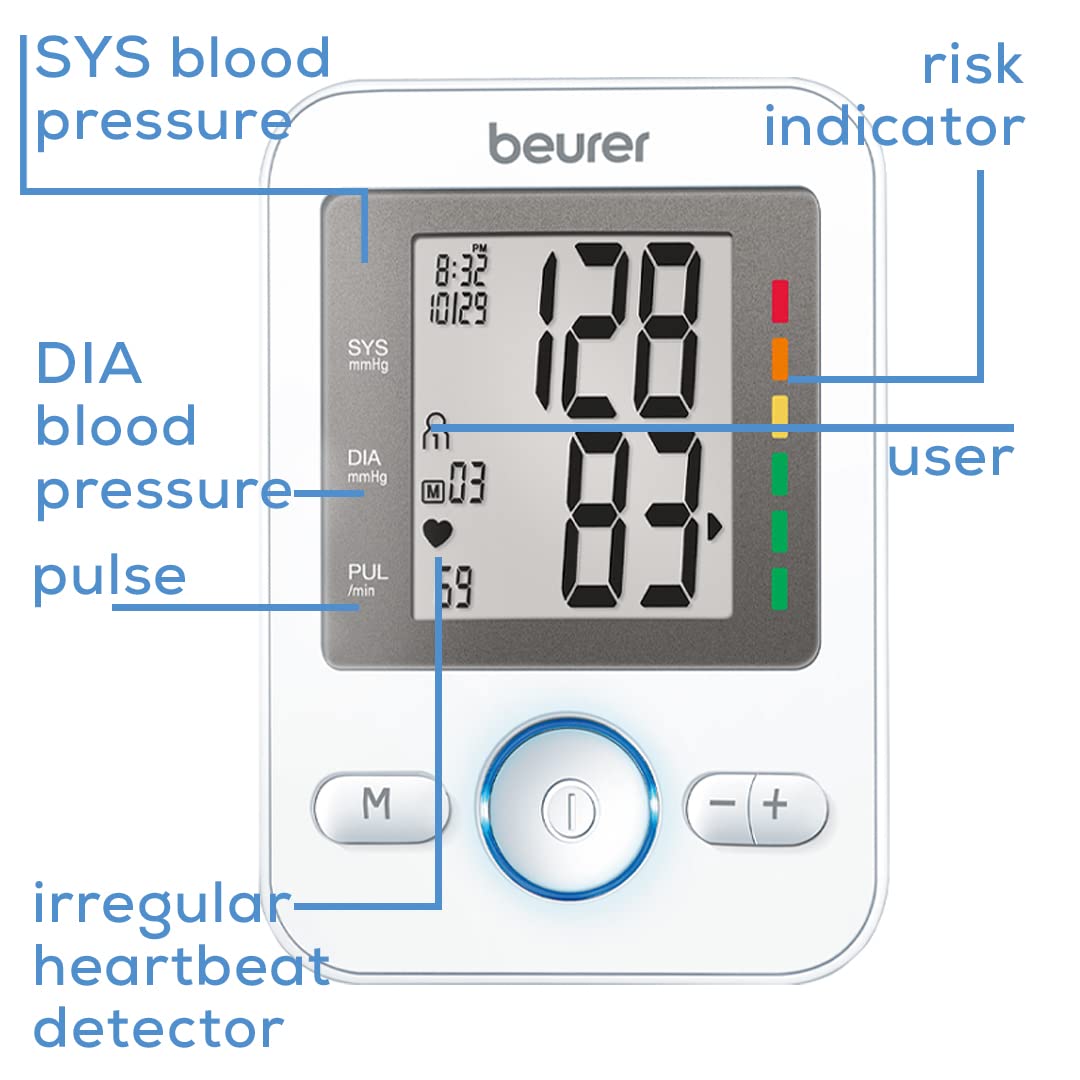 Upper Arm Blood Pressure Monitor with Large Cuff O818589