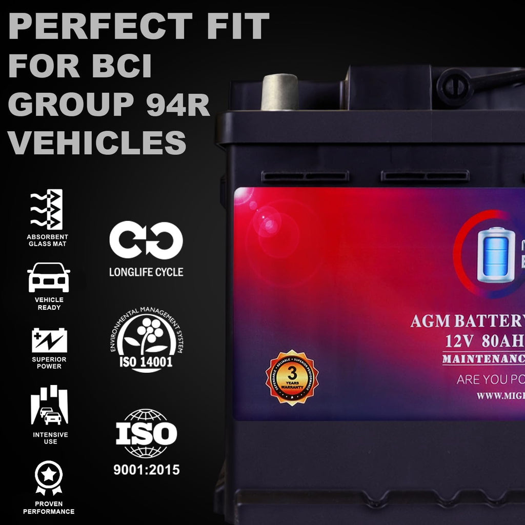 12V 80AH 850 CCA Replacement Battery T99063