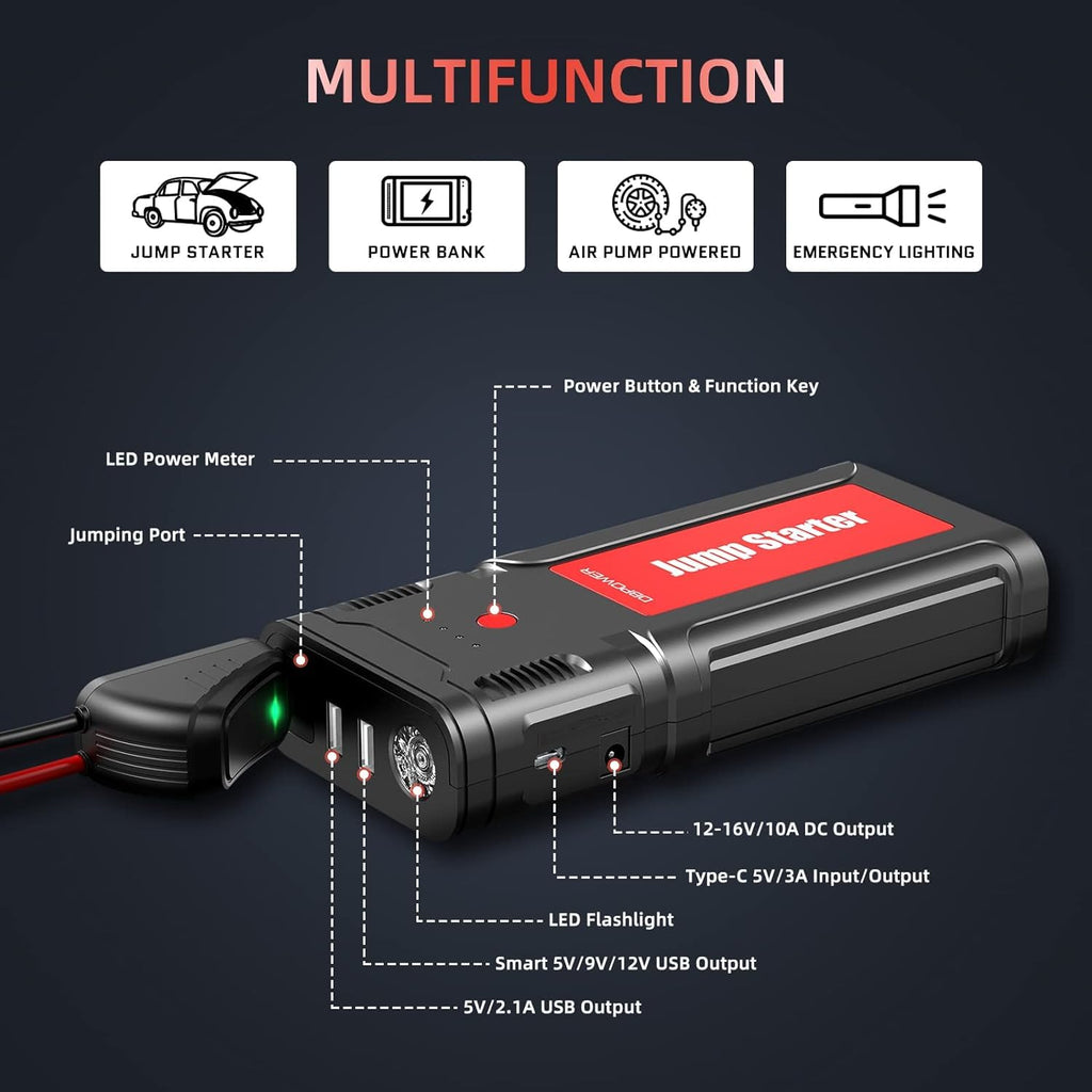 Portable 12V Car Jump Starter with Smart Clamp Cables Z46220