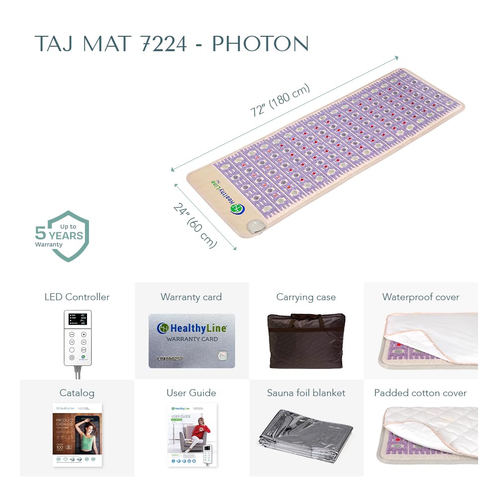 Far Infrared Heating Mat W1635