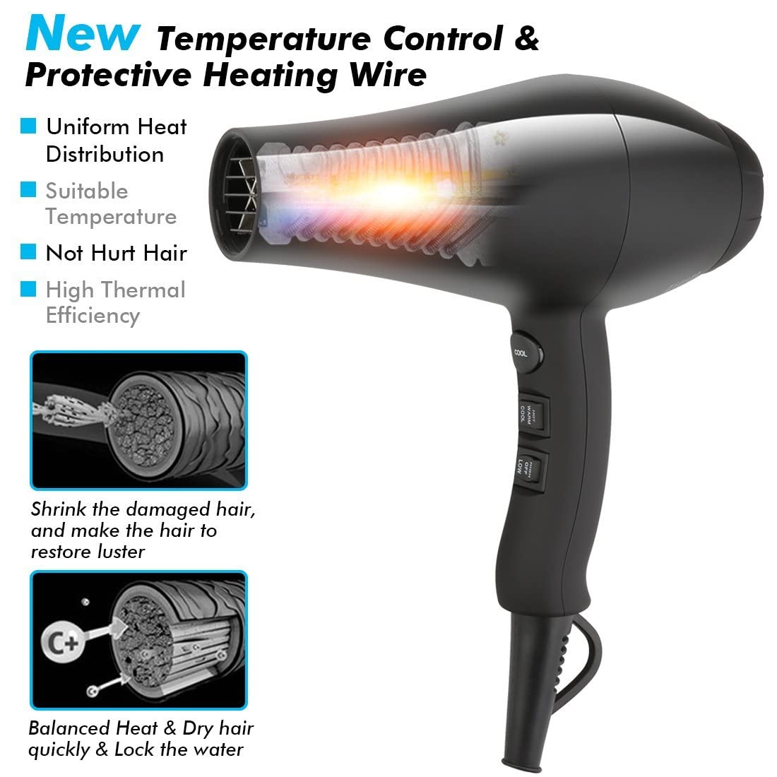 1875W Ionic Hair Dryer with Diffuser and Concentrator G317