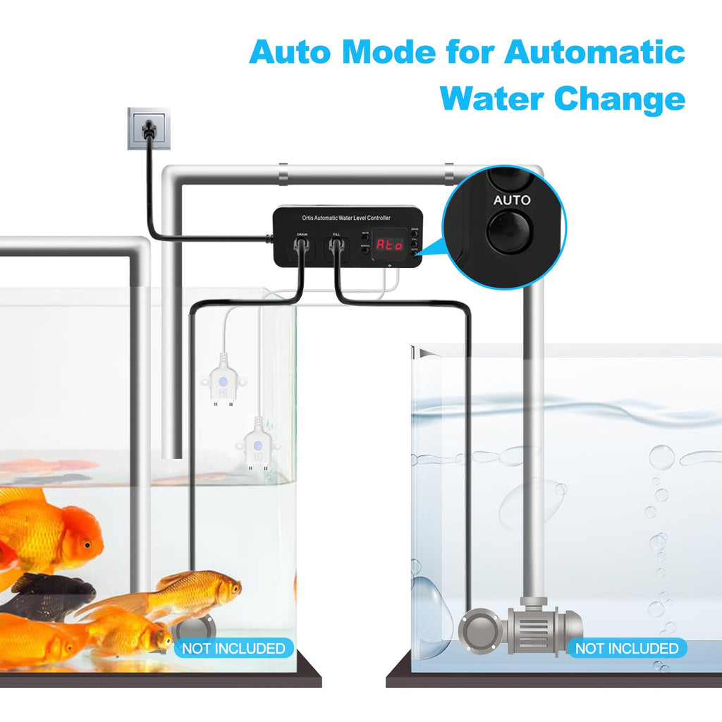 Automatic Water Level Controller for Aquarium Fish Tank O49439