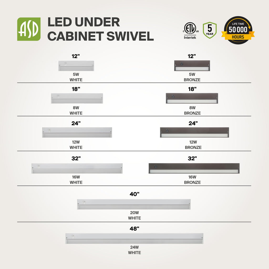 24 Inch Dimmable Linkable LED Under Cabinet Lighting C7139
