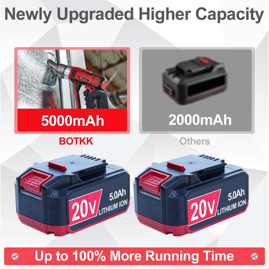 2 Pack Replacement 20V Battery 5Ah C157