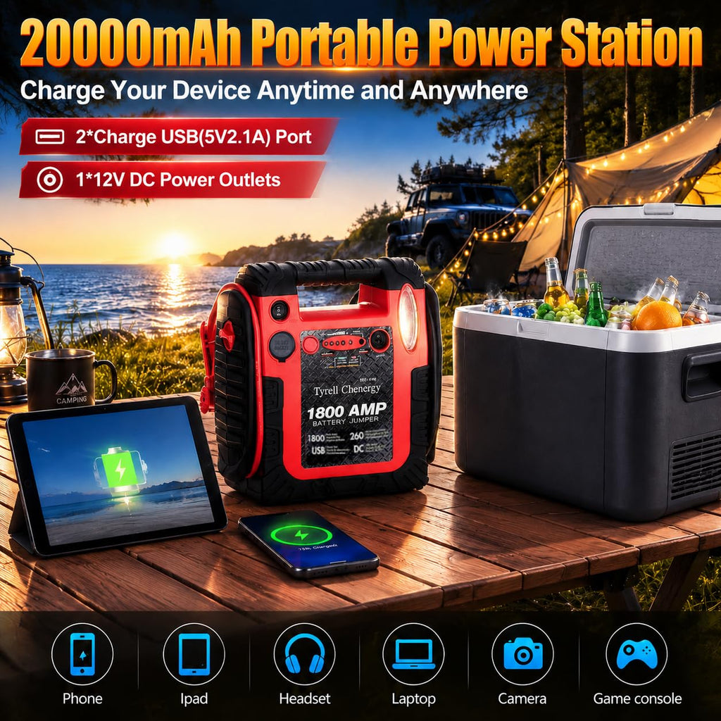 1800A 20000mAh 12V Jump Starter & Portable Air Compressor R6676