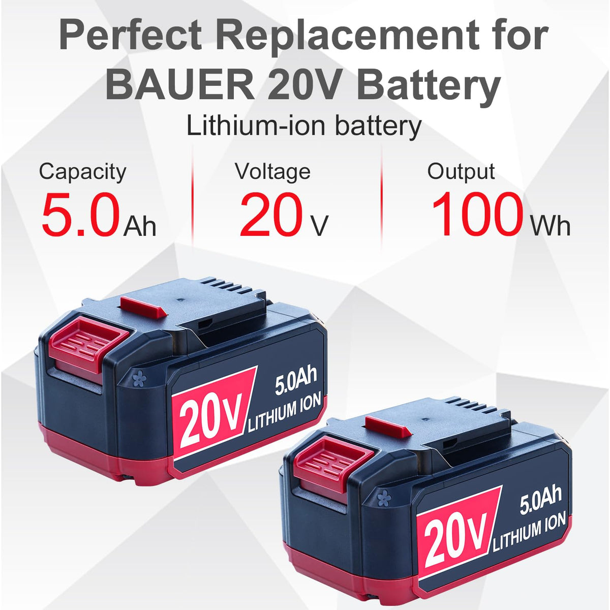 2 Pack Replacement 20V Battery 5Ah C157