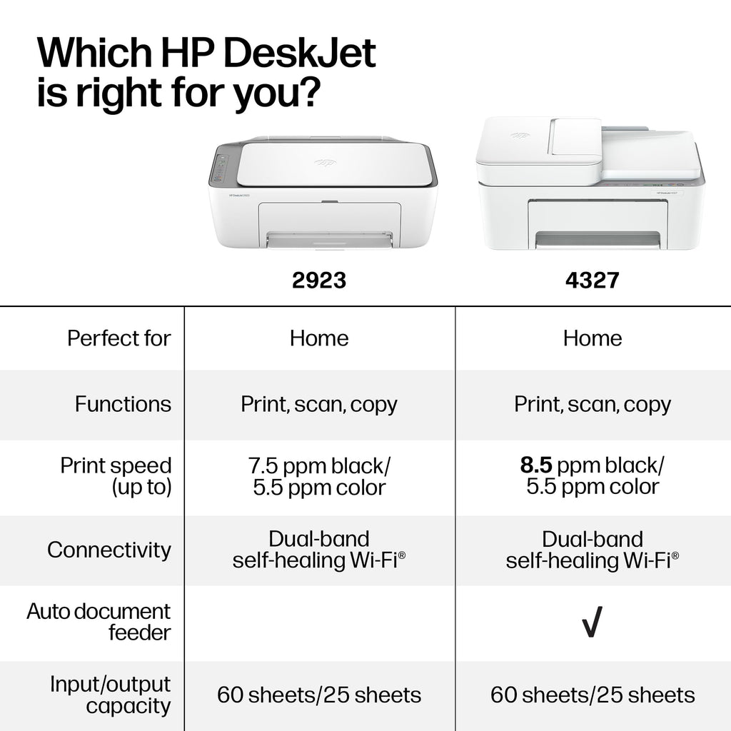 Wireless All-in-One Color Inkjet Printer, Scanner, Copier U8276