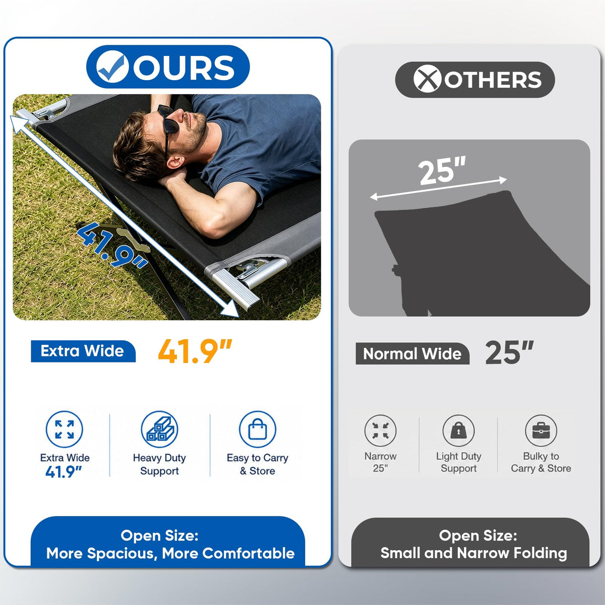 42" Extra Wide Heavy Duty Folding Cot Bed with Carry Bag O745886