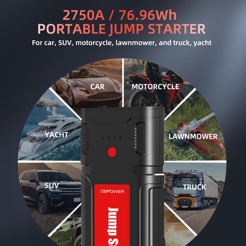 Portable 12V Car Jump Starter with Smart Clamp Cables Z46220