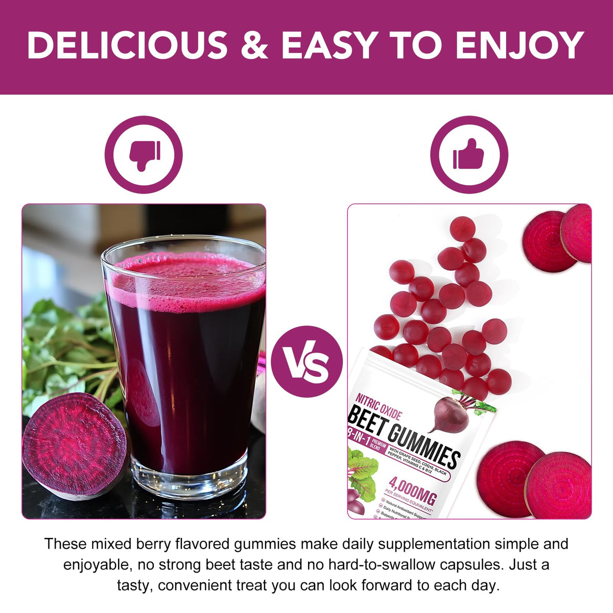 Sugar Free Beet Root Gummies with CoQ10, Grapeseed Extract, Vitamin B12, C R29052