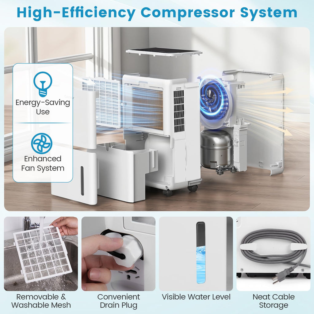 6000 Sq.Ft Compressor Dehumidifier W371