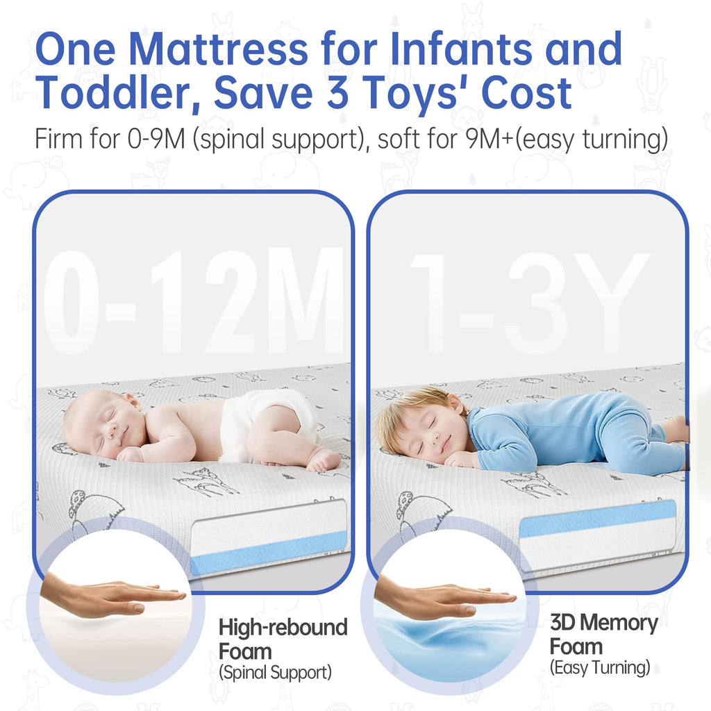 Pack and Play Mattress 38"x26" Firm Support Foam M49061