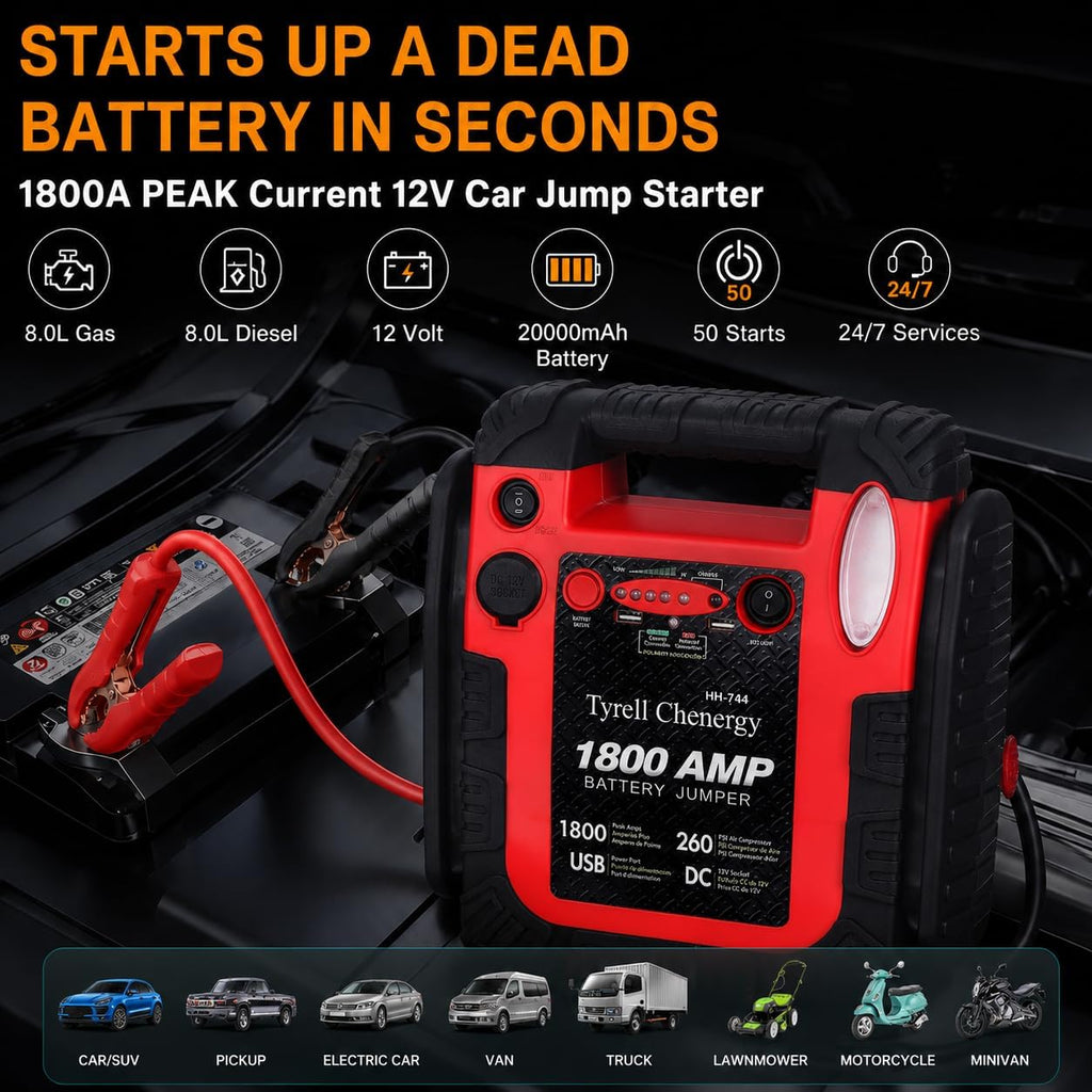 1800A 20000mAh 12V Jump Starter & Portable Air Compressor R6676
