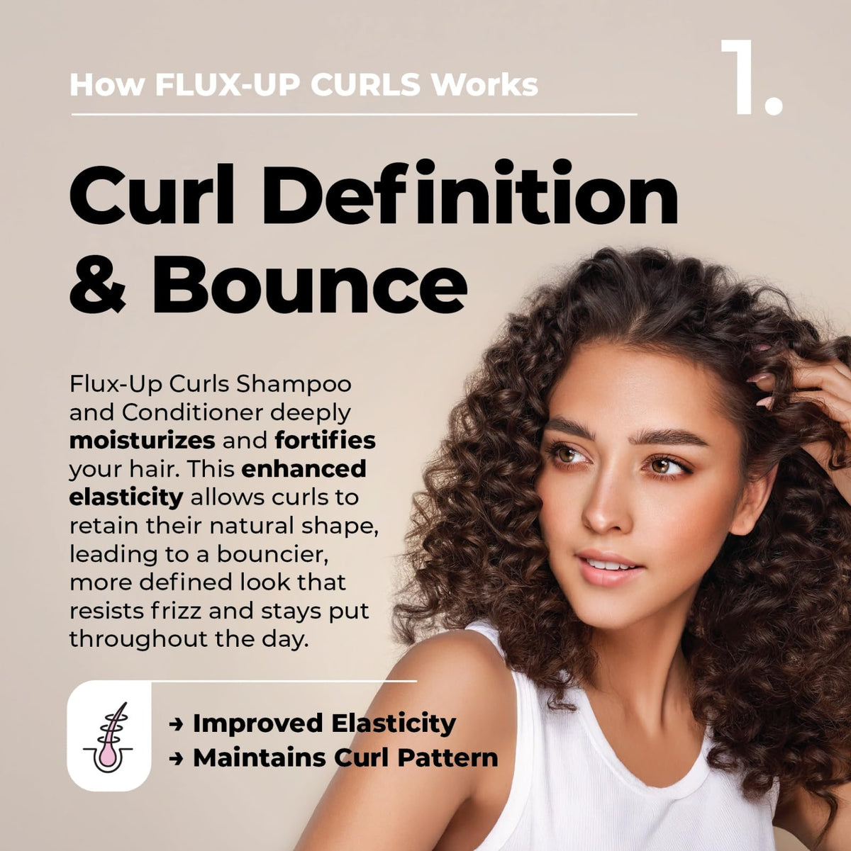 Curly Hair Shampoo & Conditioner Set Sulfate-Free 8 fl oz G718
