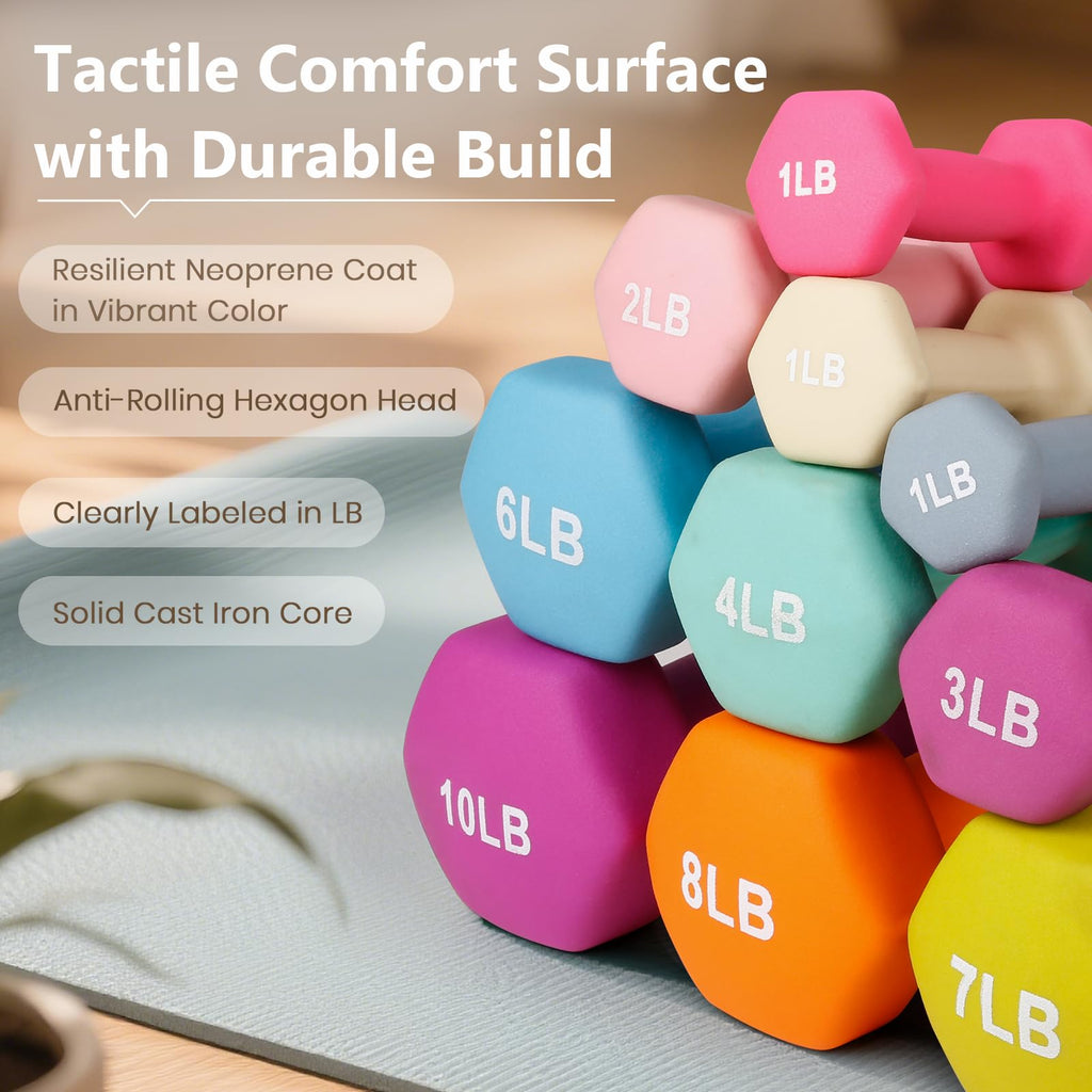 Set of 2 Neoprene Coated Hex Dumbbells P532