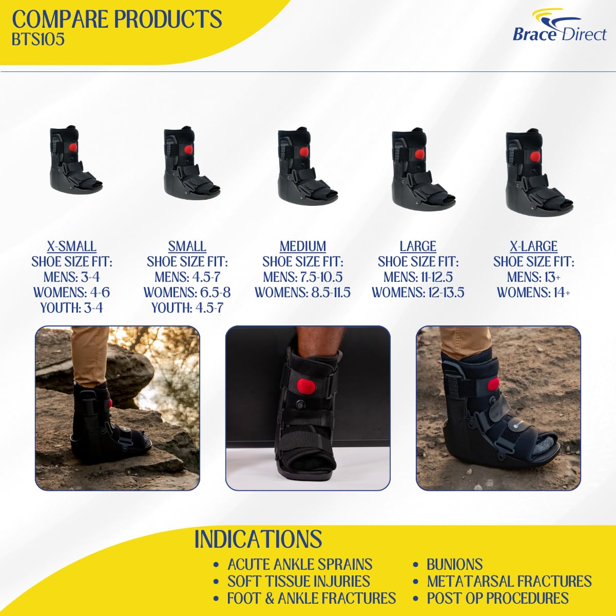 Short Air CAM Walking Boot I27759