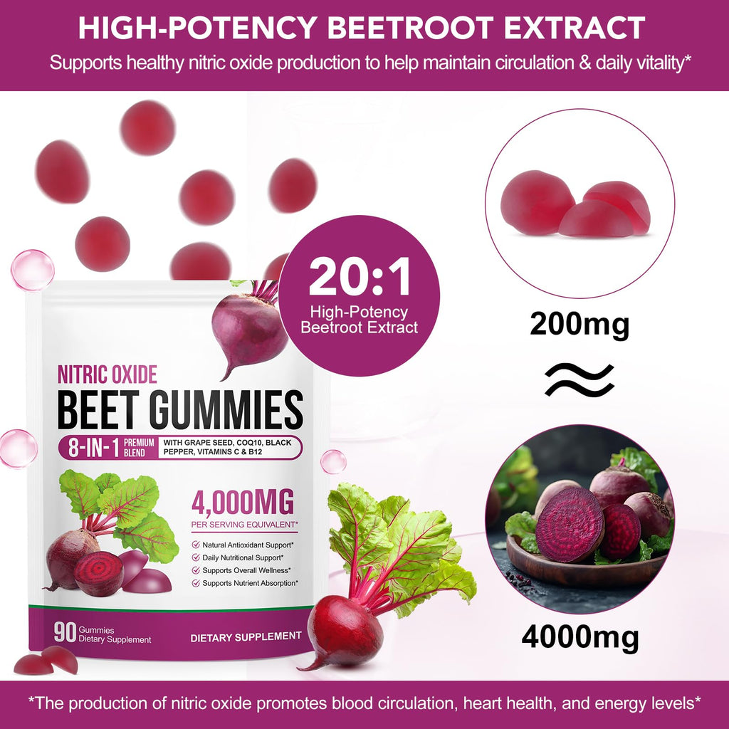 Sugar Free Beet Root Gummies with CoQ10, Grapeseed Extract, Vitamin B12, C R29052