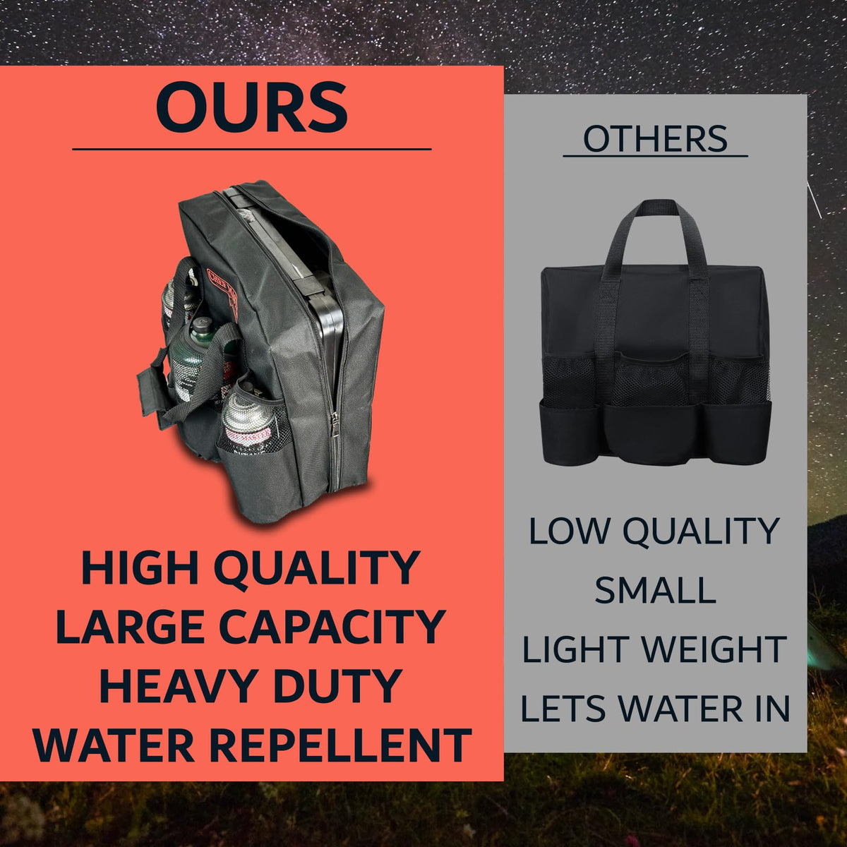 Camp Stove Carry Bag Multi-Pocket T48108