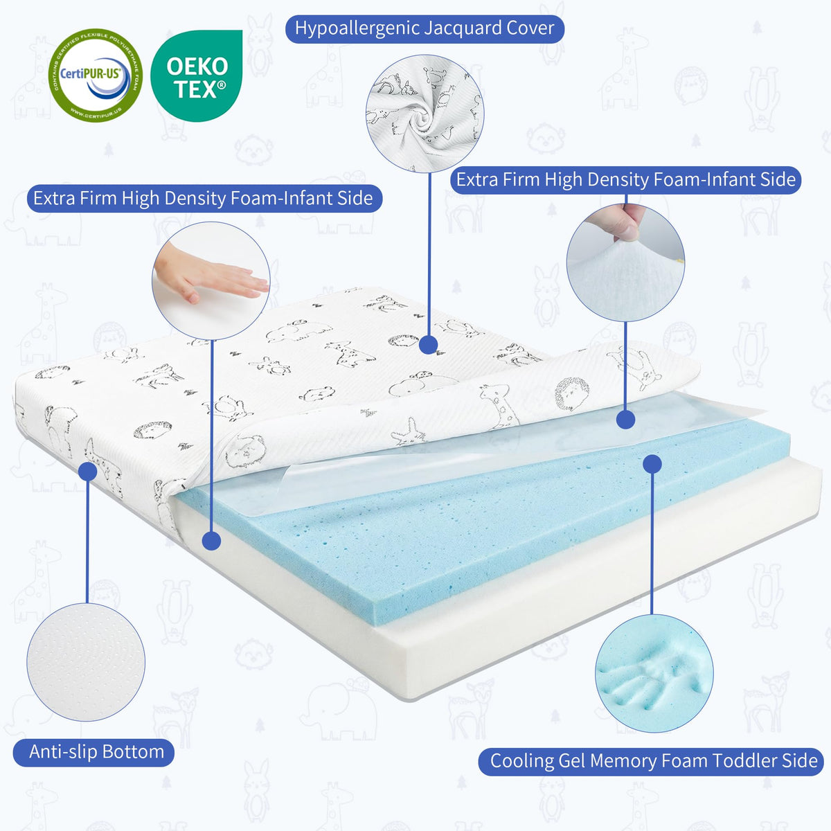 Pack and Play Mattress 38"x26" Firm Support Foam M49061