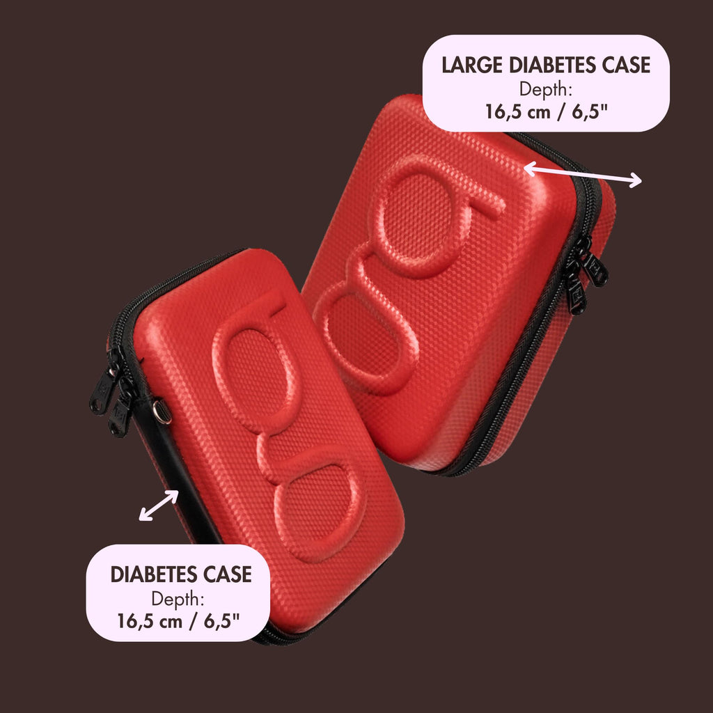 Red Hard Shell Diabetes Travel Case X2423