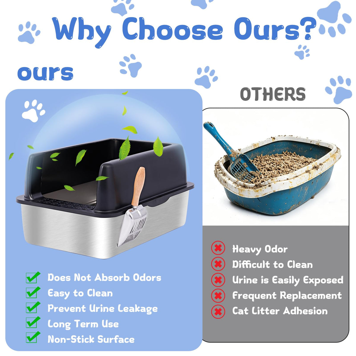Stainless Steel Sifting Litter Box with Lid K162733