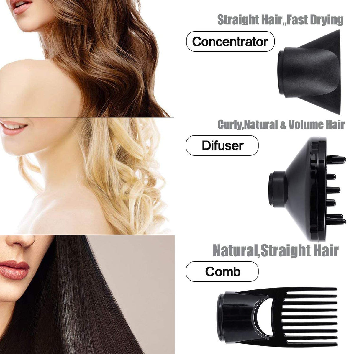 1875W Ionic Hair Dryer with Diffuser and Concentrator G317