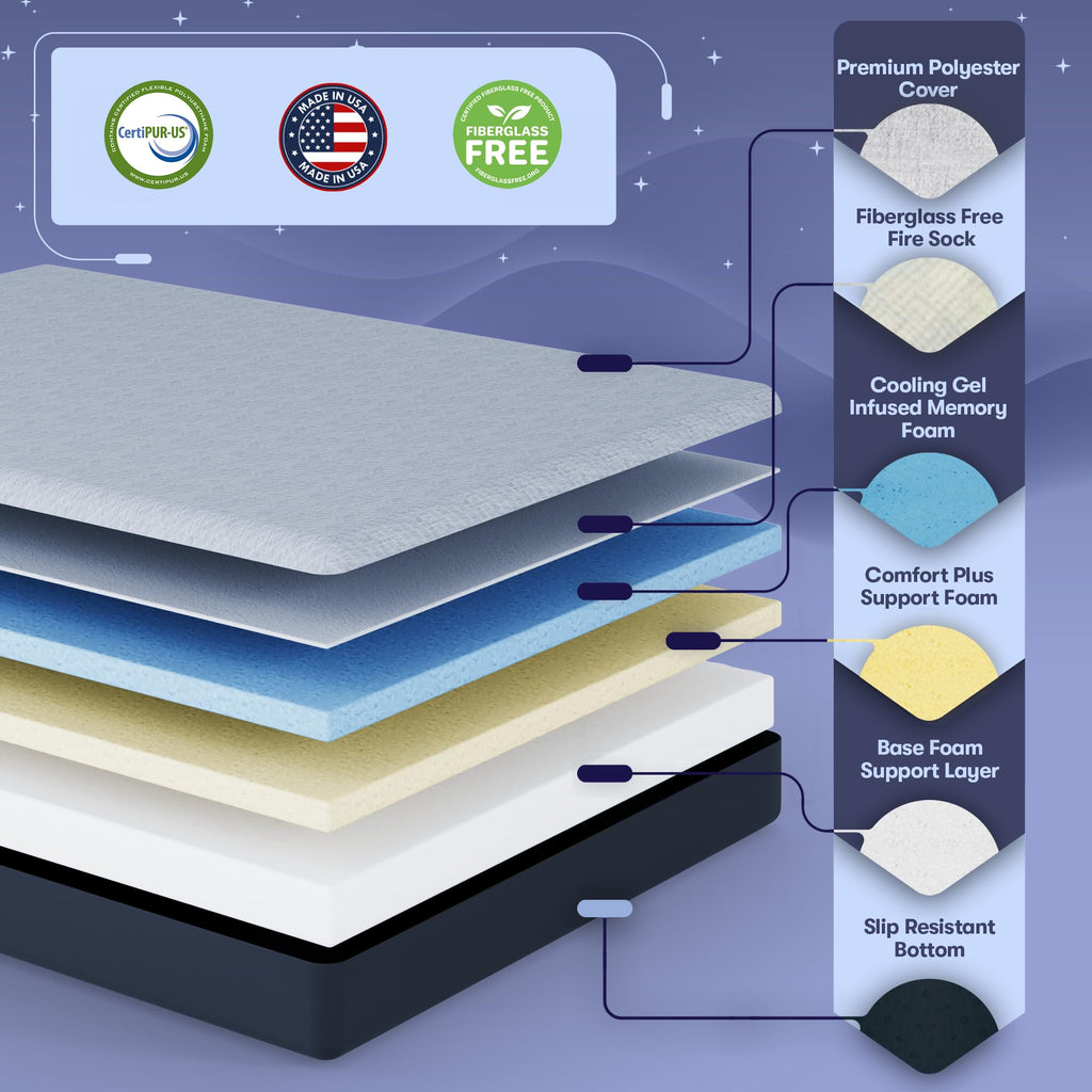 8 Inch Twin Gel Memory Foam Mattress N338