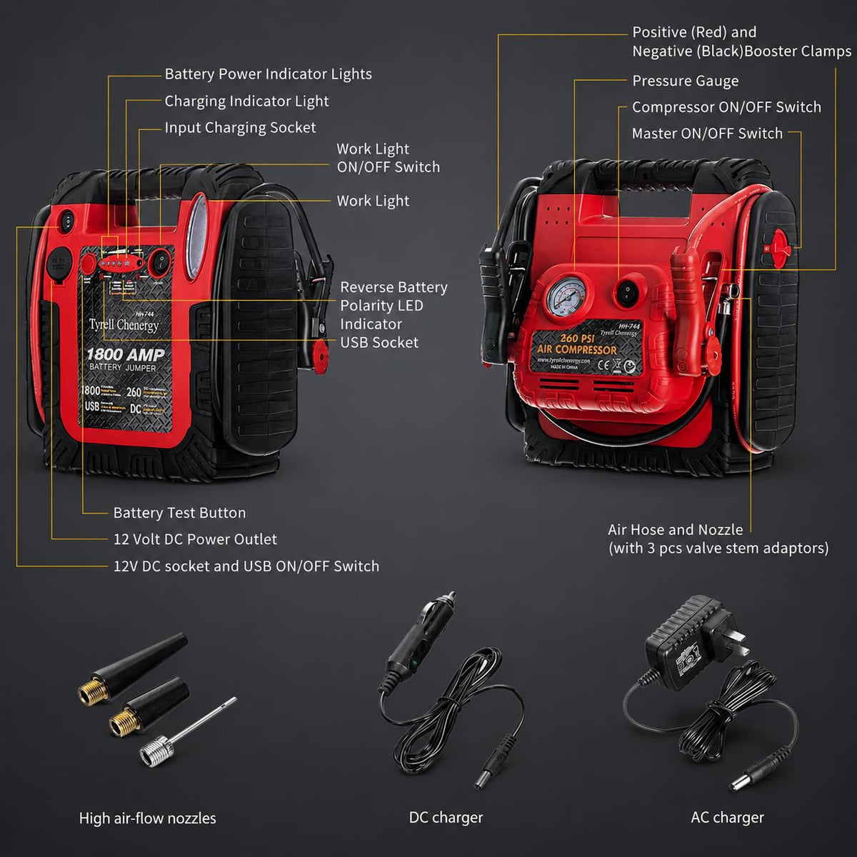 1800A 20000mAh 12V Jump Starter & Portable Air Compressor R6676
