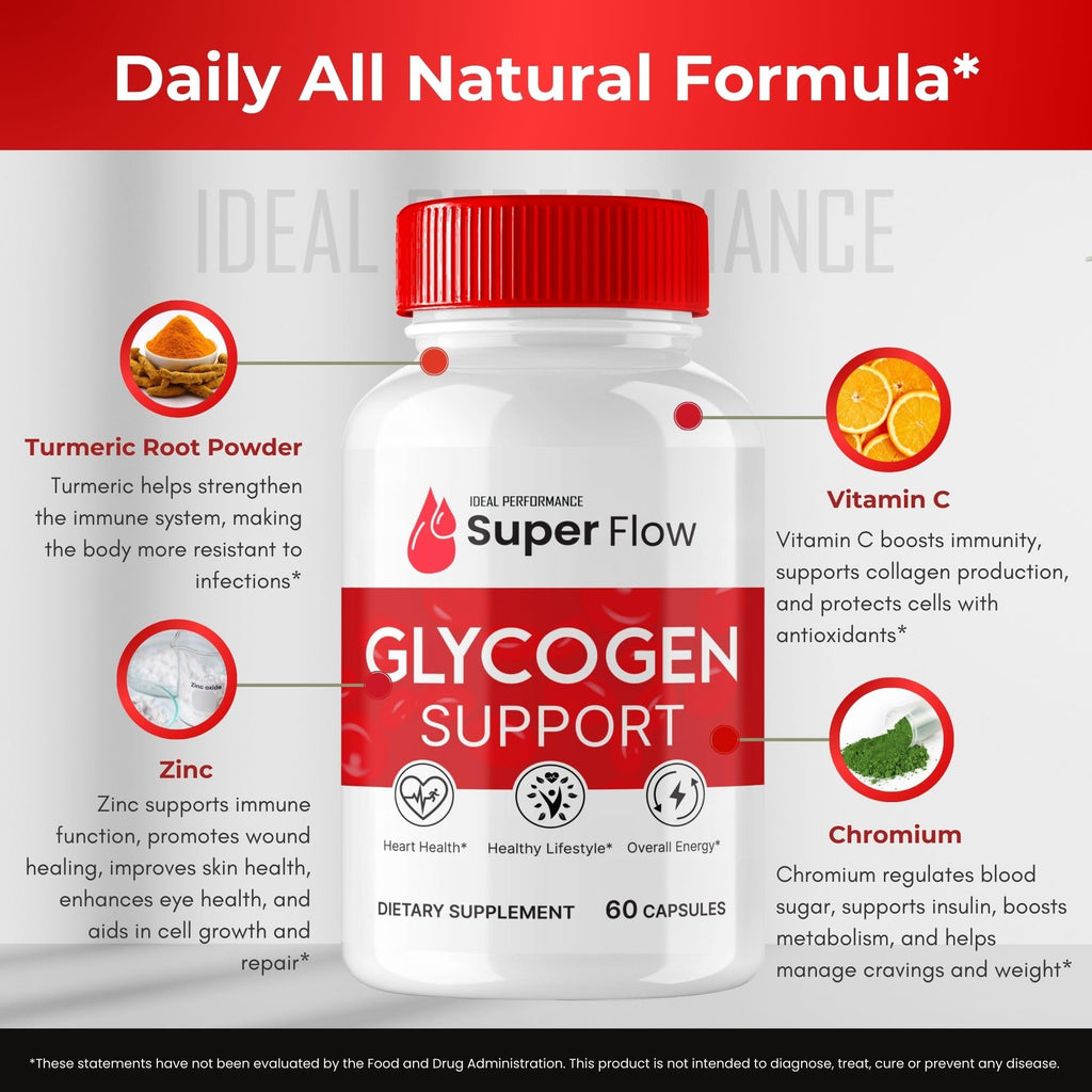 Glycogen Support Capsules 5 Pack U5889