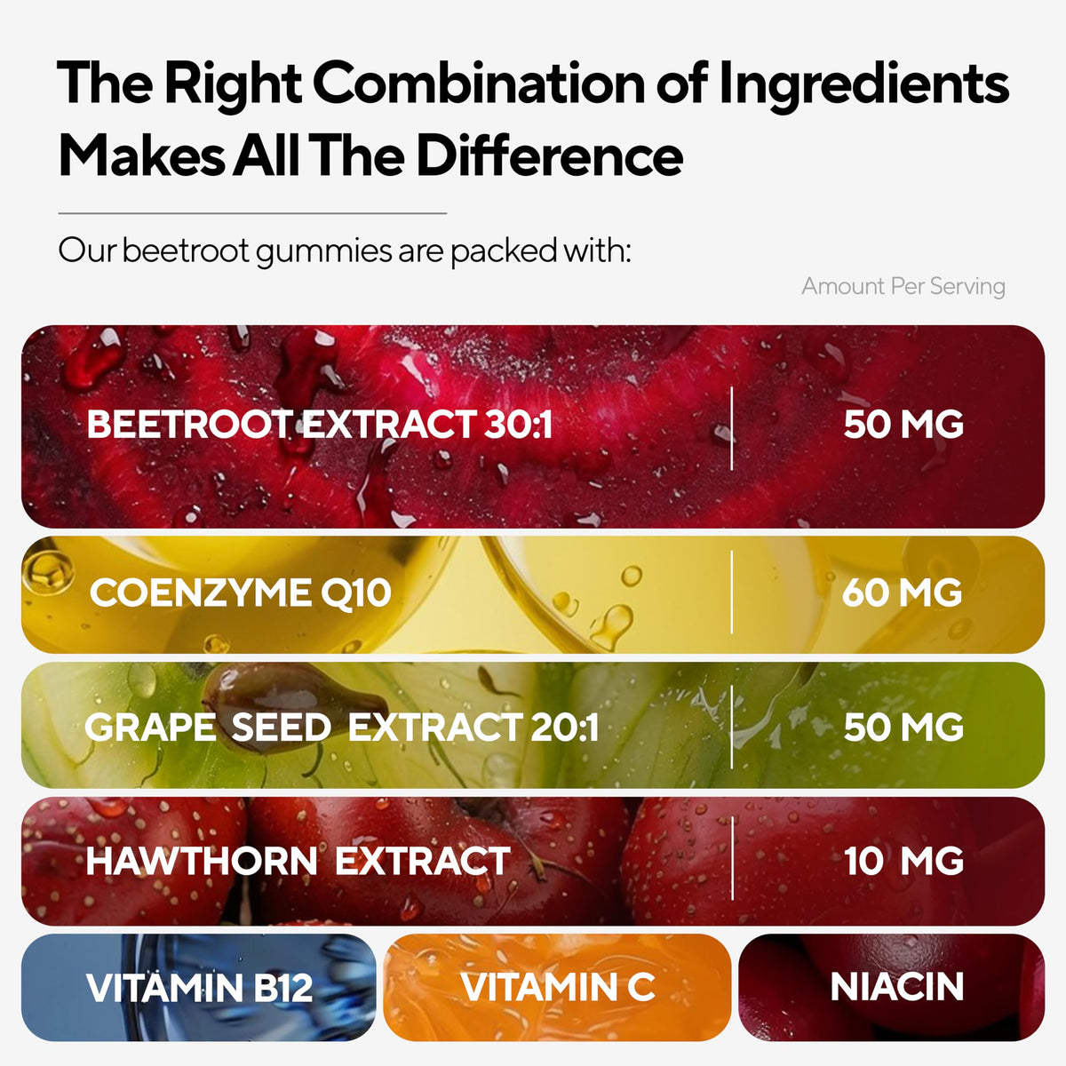 Beet Root Gummies with CoQ10, Grape Seed, Vitamin C, B12 & B3 W4596