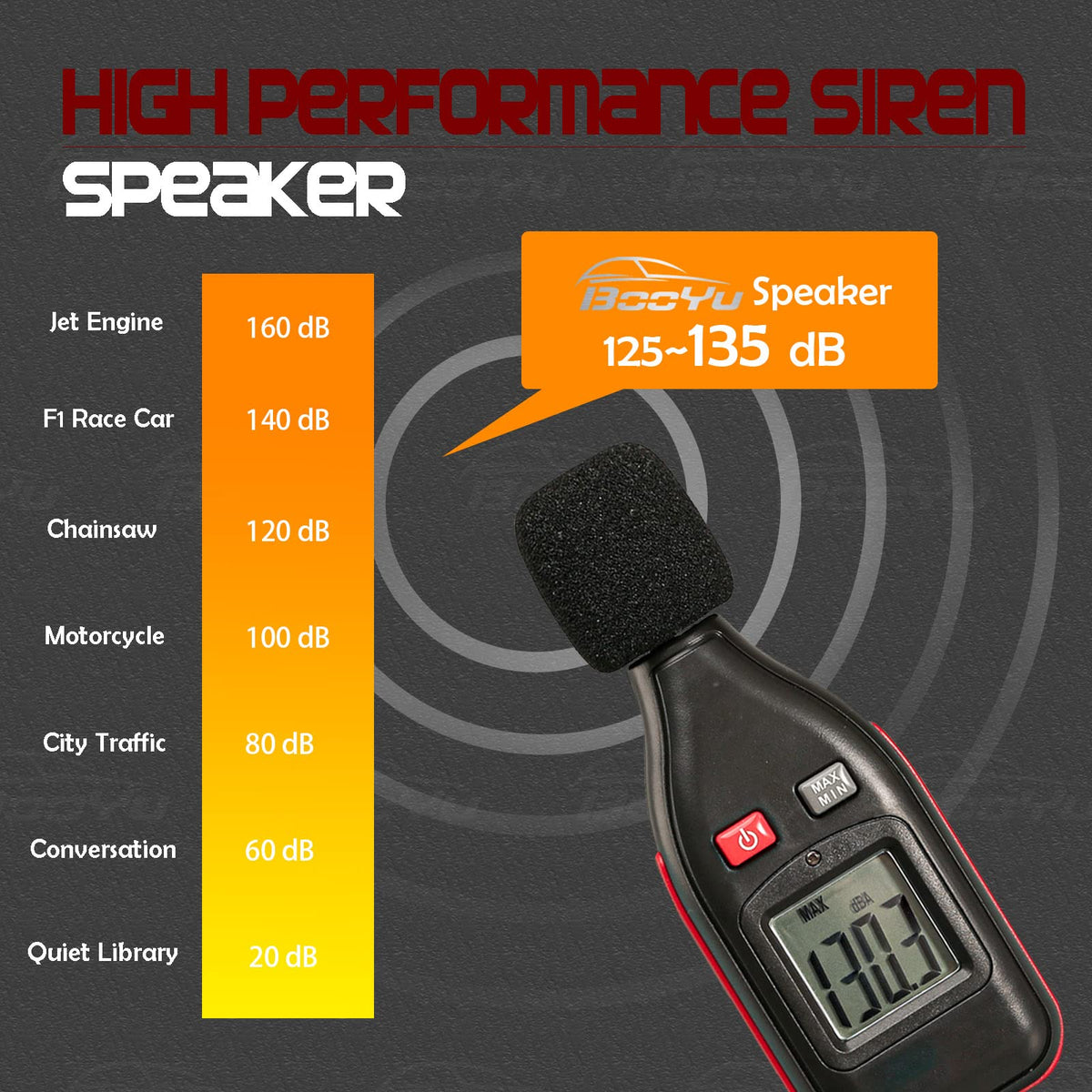 12V 400W 9 Tones Warning Emergency Siren PA System with Handheld Microphone V24865