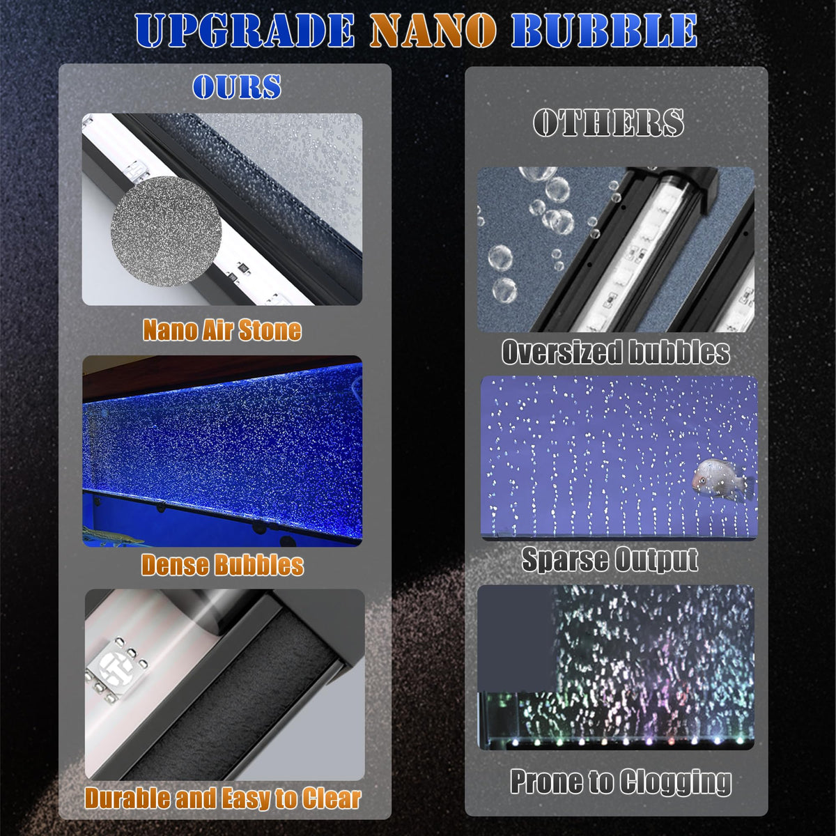 App-Controlled LED Aquarium Light with Nano Air Bubble X4818
