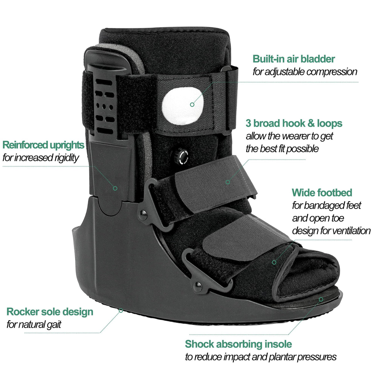 Walking Boot for Broken & Injured Foot X15466