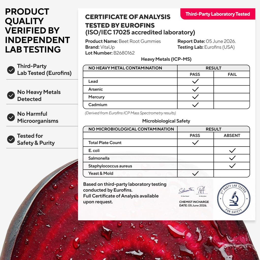 Beet Root Gummies with CoQ10, Grape Seed, Vitamin C, B12 & B3 W4596