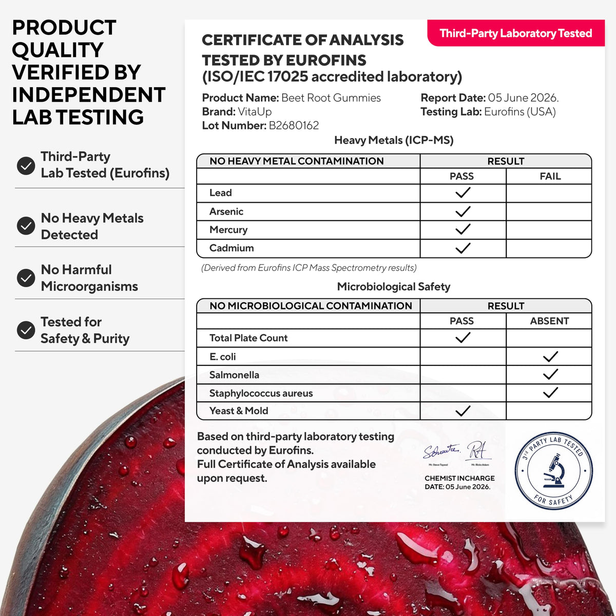 Beet Root Gummies with CoQ10, Grape Seed, Vitamin C, B12 & B3 W4596