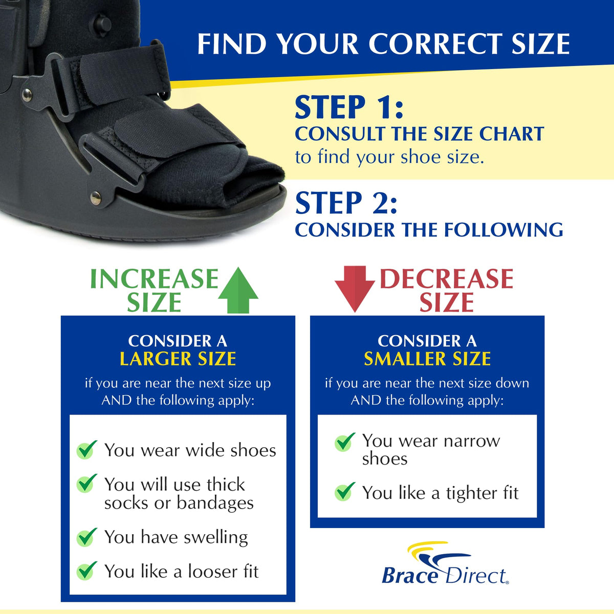 Short Air CAM Walking Boot I27759