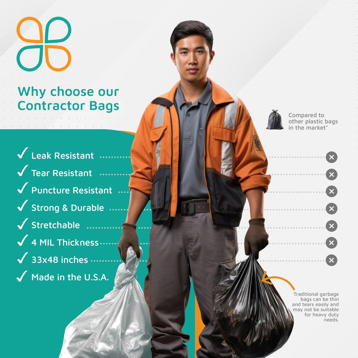 42-Gallon 4 Mil Black Contractor Bags 50-Count B816110