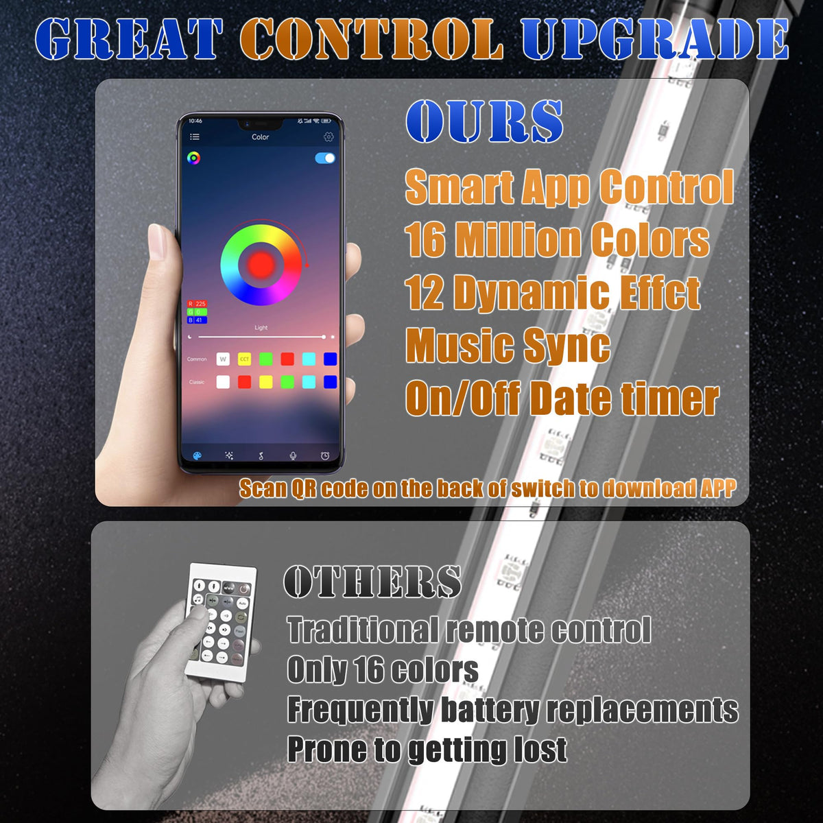 App-Controlled LED Aquarium Light with Nano Air Bubble X4818