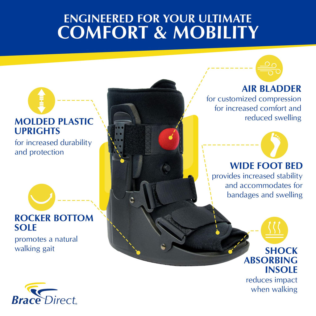 Short Air CAM Walking Boot I27759