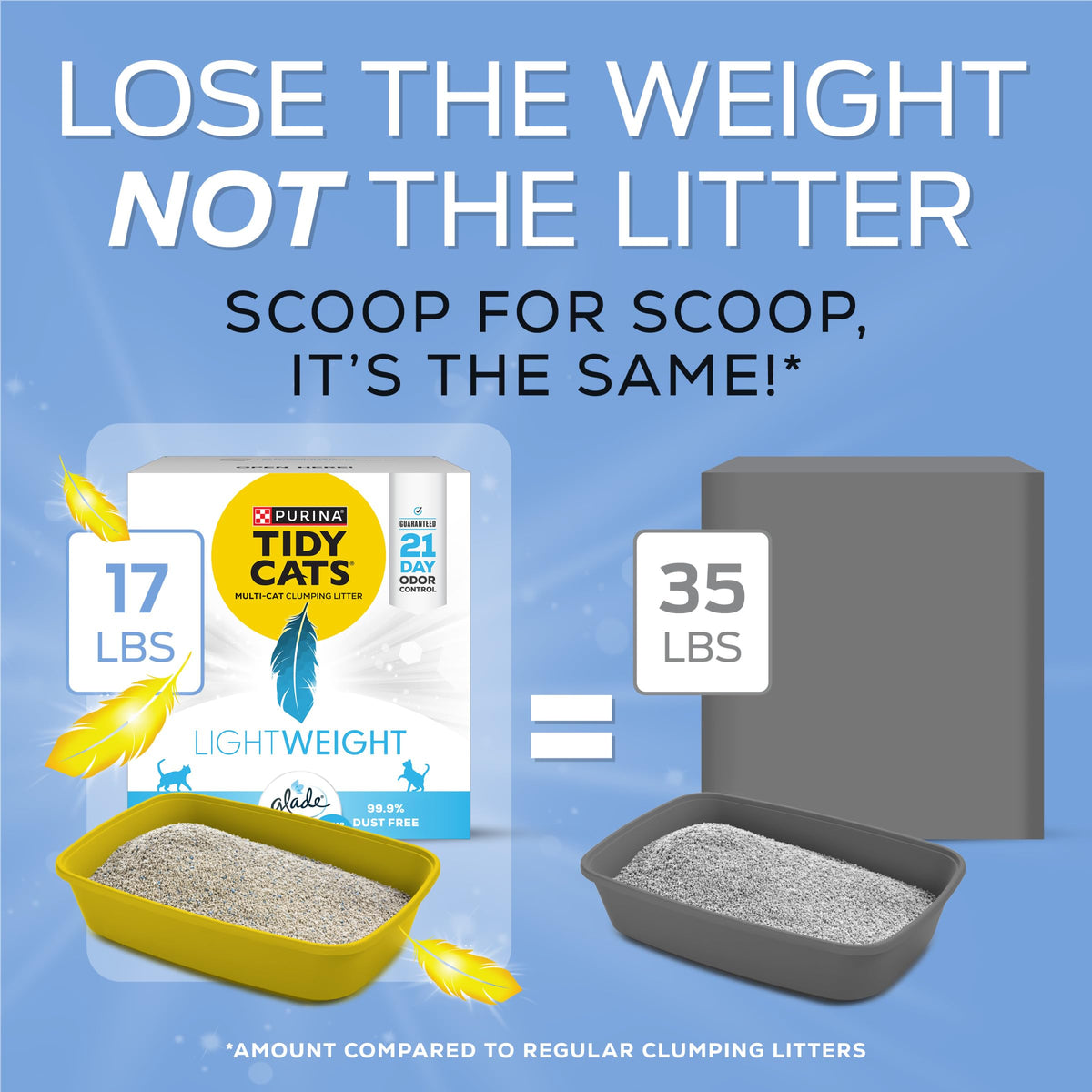 17 lb Lightweight Cat Litter O379