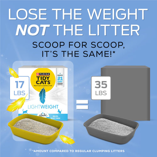 17 lb Lightweight Cat Litter O379